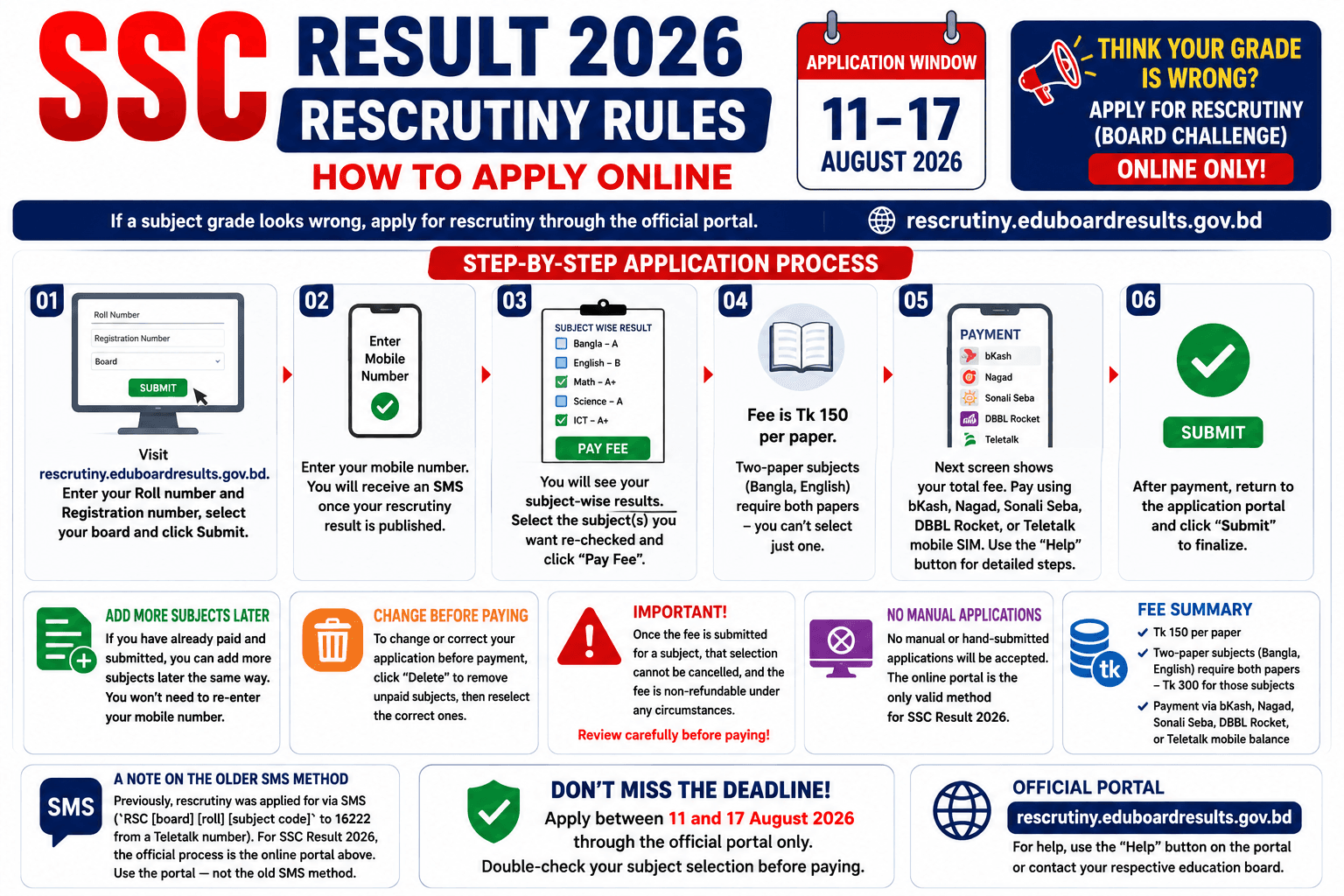 SSC Result 2026 Rescrutiny Rules: How to Apply Online (11–17 August)