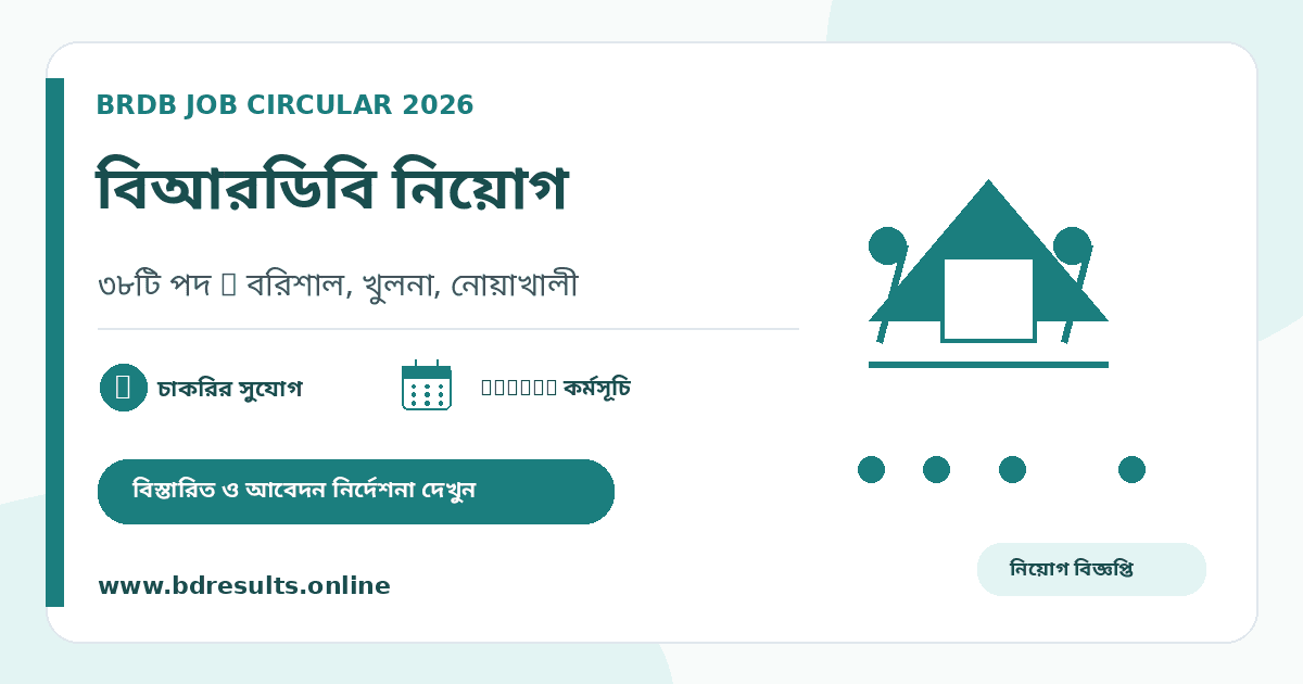 BRDB Job Circular 2026 — 38 Posts in Barisal, Khulna & Noakhali